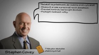 Proaktívny vs reaktívny prístup