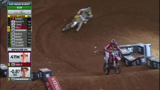 AMA superkros 2017 Rd8 Atlanta - 450