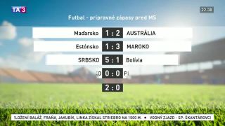 Premiéra technológie videorozhodcov - 2018 FIFA World Cup Russia