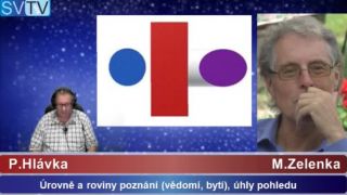 M. Zelenka úrovne poznania a uhly pohľadov