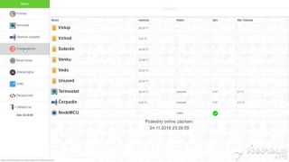 Autonómne vykurovanie cez internet s ESP8266