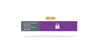Tor prehliadač pre cibulovy internet