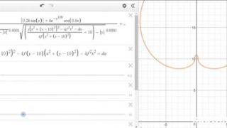 Zložité matematické funkcie