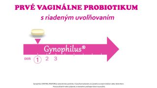 Gynophilus - 1 tableta za 4 dni