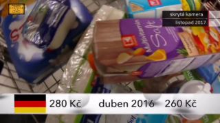 Ceny potravin v Česku a Německu - porovnání 2018