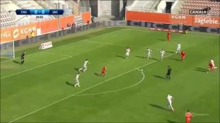 Zostrih akcií