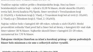 Virtuálne voľby Pravdy: 1. Smer, 2. OĽaNO - a 3. Vlasť | 12.2.20