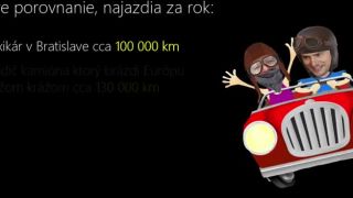 Matovič a jeho podvody s účtovníctvom.