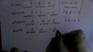Matematika s Julom 003 Počtové operácie Sčítanie, Odčítanie