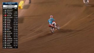AMA Superkros 2020 Rd 12 Salt Like City 2 - 250 (Rd6 for EAST)