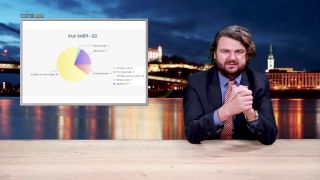 Ťažký týždeň: Cesta do stredoveku. Náboženskí fanatici v politik