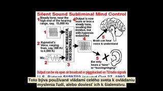 Projekt Bizarre a škodlivý vplyv mikrovĺn
