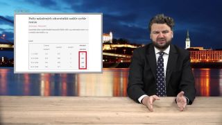 Ťažký týždeň - Ako si to Česi pokazili