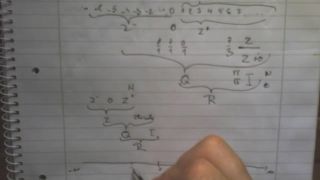 Matematika Julo 0001 Číselné množiny