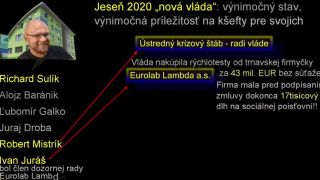 Odhalené prepojenia Matoviča na Majského, Mečiarovho Poóra