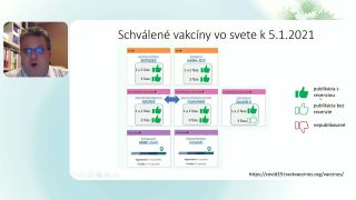 Rýchle schválenie vakcíny mRNA proti COVID-19 ? - vysvetlenie
