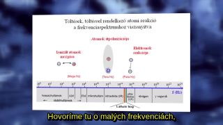 Tajomstvá, tabu témy, fakty - 2019.07.30. - Tajomné vlny