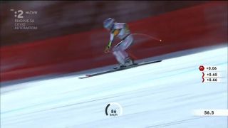 MS v alpskom lyžovaní - ženy Super G - Cortina ITA 2021