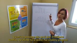 5 biologických zákonov - Ako zostať zdravý