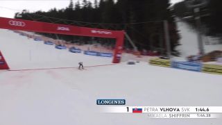 World cup Jasná 2021  Svetový pohár v alpskom lyžovaní Jasnej