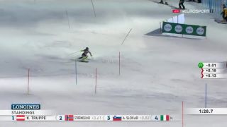 Sv. pohar v alpskom lyz - Ž. Slalom 2 (2.kolo) - Levi FIN 2021