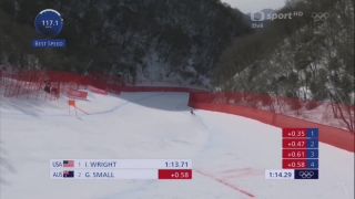 1.kolo Alpskej kombinacie 1 - 6 pretekárok
