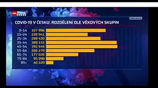 NAZI namestkyna ministerstva zdravotnictvi CR