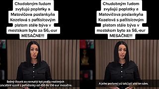 Profitabilita a najlacnejší nájom na Slovensku