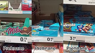 Dnešné ceny