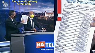 Covid vakcína nežiadúce účinky hlásenia len za 2 roky