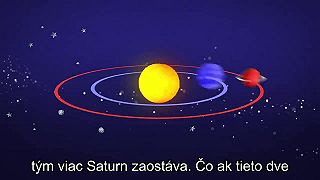 Bože si tam? - 2. časť
