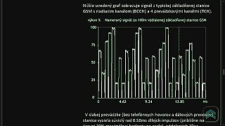 Pulzné elektromagnetické žiarenie