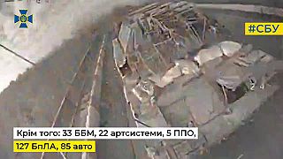 SBU "A" sumarizuje týždeň 03/24
