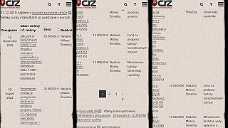 Šimečkov otec je darmožráč parazitujúci na štátnej pokladni