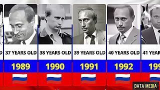 Evolučný cyklus známeho prezidenta