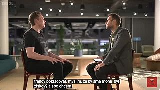 Elon Musk BBC Interview April 2023