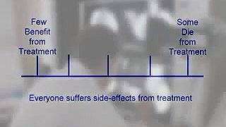 Liečba rakoviny zvnútra 1z2 _ Healing Cancer 2008