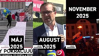 HS Igor Matovič ako Hnutie Slovensko ako bojovalo v roku 2025
