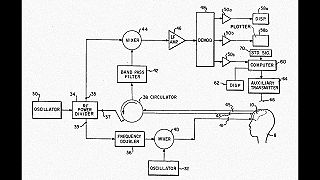 US Patent 3,951,134 - Robert G. Malech