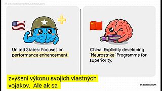 Neviditeľné bojisko