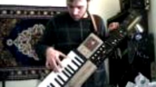 Nová gitara