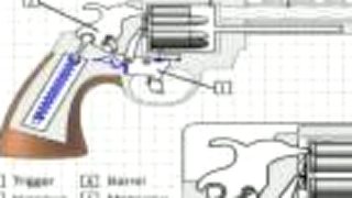 Ako funguje Revolver?