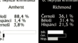 Farba zločinu - USA