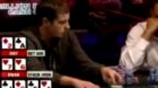 Neskutočný poker III. Phil Ivey vs Tom Dwan