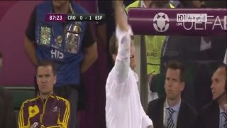 Chorvátsko vs Španielsko 0 - 1 UEFA EURO 2012 19.6.2012