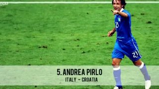 EURO 2012 TOP 10 GÓLOV