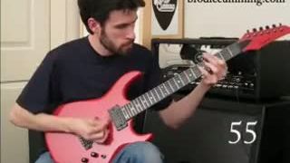 100 rockových skladieb za 7,5min.