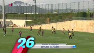 Top 50 gólov mládeže FC Barcelona.