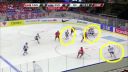 video Rozbor hokejového zápasu