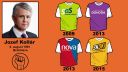 Prezliekači kabátov vo Voľbách 2016